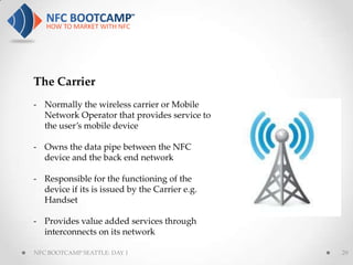 The Carrier
- Normally the wireless carrier or Mobile
  Network Operator that provides service to
  the user’s mobile device

- Owns the data pipe between the NFC
  device and the back end network

- Responsible for the functioning of the
  device if its is issued by the Carrier e.g.
  Handset

- Provides value added services through
  interconnects on its network

NFC BOOTCAMP SEATTLE: DAY 1                     29
 