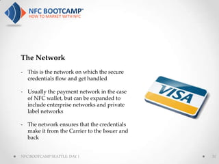 The Network
- This is the network on which the secure
  credentials flow and get handled

- Usually the payment network in the case
  of NFC wallet, but can be expanded to
  include enterprise networks and private
  label networks

- The network ensures that the credentials
  make it from the Carrier to the Issuer and
  back


NFC BOOTCAMP SEATTLE: DAY 1                    31
 