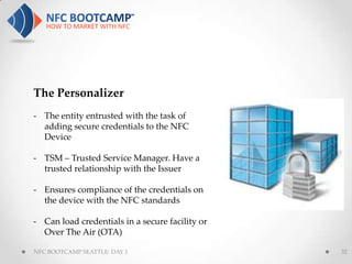 The Personalizer
- The entity entrusted with the task of
  adding secure credentials to the NFC
  Device

- TSM – Trusted Service Manager. Have a
  trusted relationship with the Issuer

- Ensures compliance of the credentials on
  the device with the NFC standards

- Can load credentials in a secure facility or
  Over The Air (OTA)

NFC BOOTCAMP SEATTLE: DAY 1                      32
 