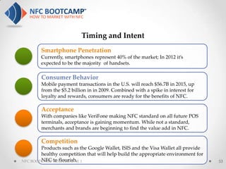 Timing and Intent
        Smartphone Penetration
        Currently, smartphones represent 40% of the market; In 2012 it’s
        expected to be the majority of handsets.

        Consumer Behavior
        Mobile payment transactions in the U.S. will reach $56.7B in 2015, up
        from the $5.2 billion in in 2009. Combined with a spike in interest for
        loyalty and rewards, consumers are ready for the benefits of NFC.

        Acceptance
        With companies like VeriFone making NFC standard on all future POS
        terminals, acceptance is gaining momentum. While not a standard,
        merchants and brands are beginning to find the value add in NFC.

        Competition
        Products such as the Google Wallet, ISIS and the Visa Wallet all provide
        healthy competition that will help build the appropriate environment for
NFC BOOTCAMP to flourish. 1
        NFC SEATTLE: DAY                                                           53
 
