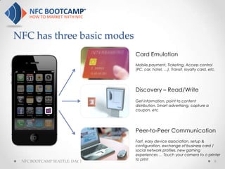 NFC has three basic modes
                               Card Emulation
                               Mobile payment, Ticketing, Access control
                               (PC, car, hotel, …), Transit, loyalty card, etc.




                               Discovery – Read/Write
                               Get information, point to content
                               distribution, Smart advertising, capture a
                               coupon, etc




                               Peer-to-Peer Communication
                               Fast, easy device association, setup &
                               configuration, exchange of business card /
                               social network profiles, new gaming
                               experiences … Touch your camera to a printer
 NFC BOOTCAMP SEATTLE: DAY 1   to print                                   8
 