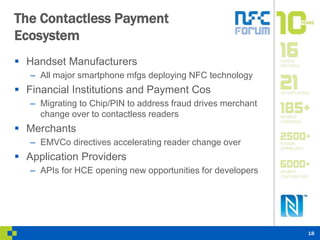 The Contactless Payment 
Ecosystem 
 Handset Manufacturers 
– All major smartphone mfgs deploying NFC technology 
 Finan...