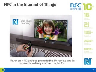 NFC in the Internet of Things 
Touch an NFC-enabled phone to the TV remote and its 
screen is instantly mirrored on the TV...