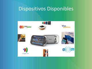 Dispositivos Disponibles
 
