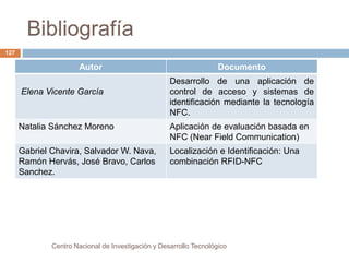 Bibliografía 
Centro Nacional de Investigación y Desarrollo Tecnológico 
127 
Autor Documento 
Elena Vicente García 
Desarrollo de una aplicación de 
control de acceso y sistemas de 
identificación mediante la tecnología 
NFC. 
Natalia Sánchez Moreno Aplicación de evaluación basada en 
NFC (Near Field Communication) 
Gabriel Chavira, Salvador W. Nava, 
Ramón Hervás, José Bravo, Carlos 
Sanchez. 
Localización e Identificación: Una 
combinación RFID-NFC 
 