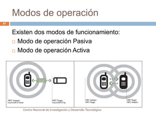 Modos de operación 
Centro Nacional de Investigación y Desarrollo Tecnológico 
67 
Existen dos modos de funcionamiento: 
 Modo de operación Pasiva 
 Modo de operación Activa 
 