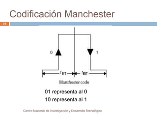 Codificación Manchester 
75 
01 representa al 0 
10 representa al 1 
Centro Nacional de Investigación y Desarrollo Tecnológico 
 