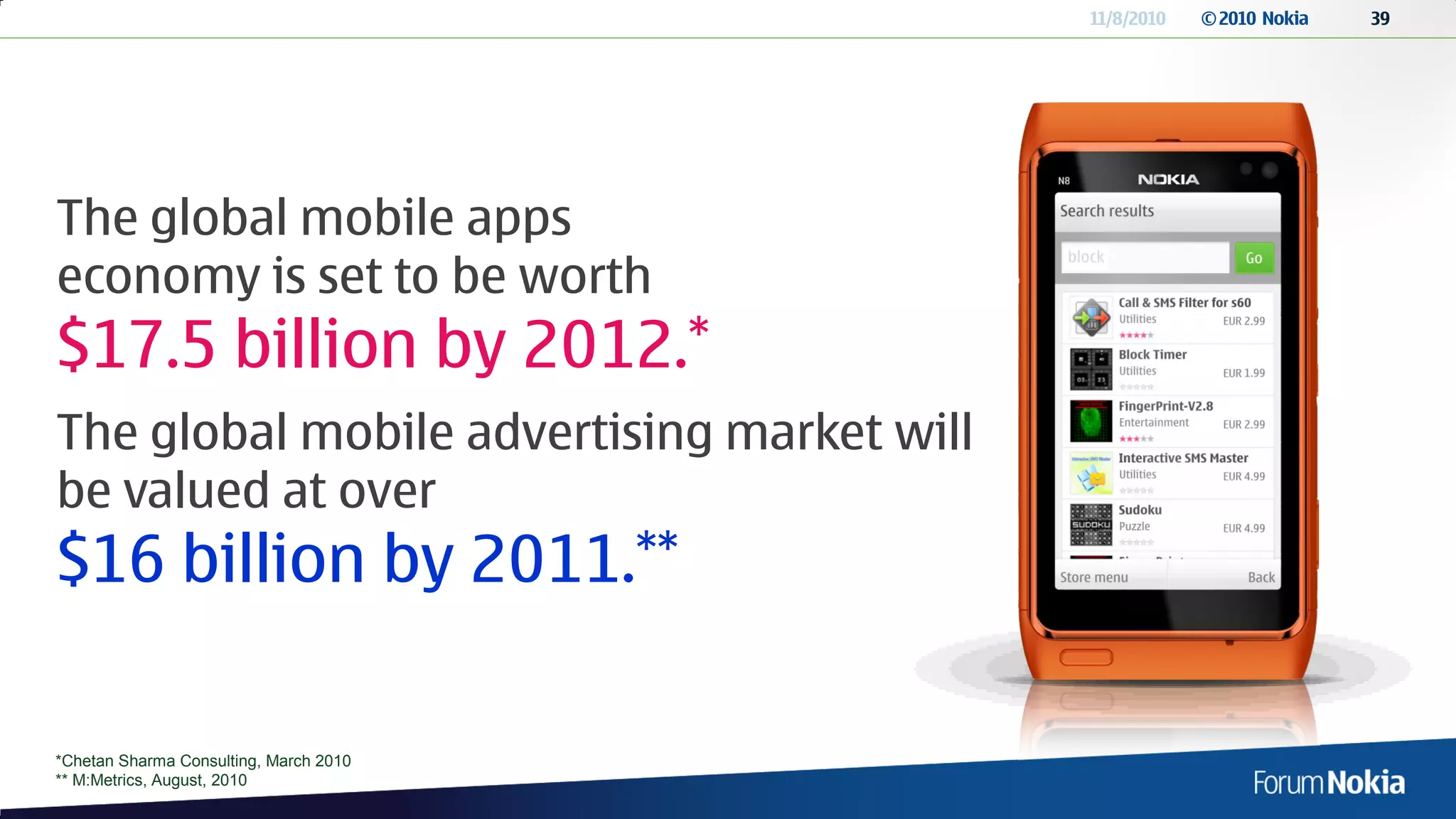 11/8/2010   © 2010 Nokia   39




The global mobile apps
economy is set to be worth
$17.5 billion by 2012.*
The global mobile advertising market will
be valued at over
$16 billion by 2011.**

*Chetan Sharma Consulting, March 2010
** M:Metrics, August, 2010
 