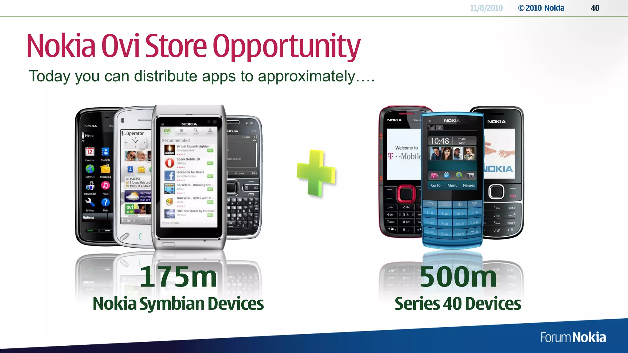 11/8/2010   © 2010 Nokia   40




Nokia Ovi Store Opportunity
Today you can distribute apps to approximately….




               175m                                   500m
        Nokia Symbian Devices                      Series 40 Devices
 