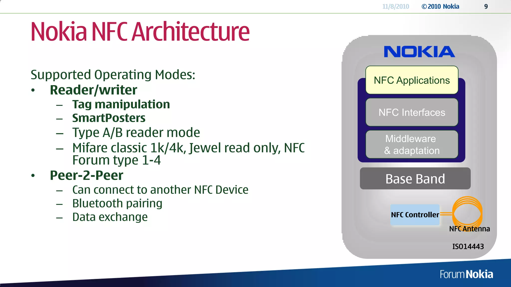 11/8/2010   © 2010 Nokia        9




Nokia NFC Architecture
Supported Operating Modes:                          NFC Applications
• Reader/writer
     – Tag manipulation
                                                     NFC Interfaces
     – SmartPosters
     – Type A/B reader mode                           Middleware
     – Mifare classic 1k/4k, Jewel read only, NFC     & adaptation
       Forum type 1-4
•   Peer-2-Peer                                       Base Band
     – Can connect to another NFC Device
     – Bluetooth pairing
     – Data exchange                                   NFC Controller
                                                                         NFC Antenna

                                                                          ISO14443
 