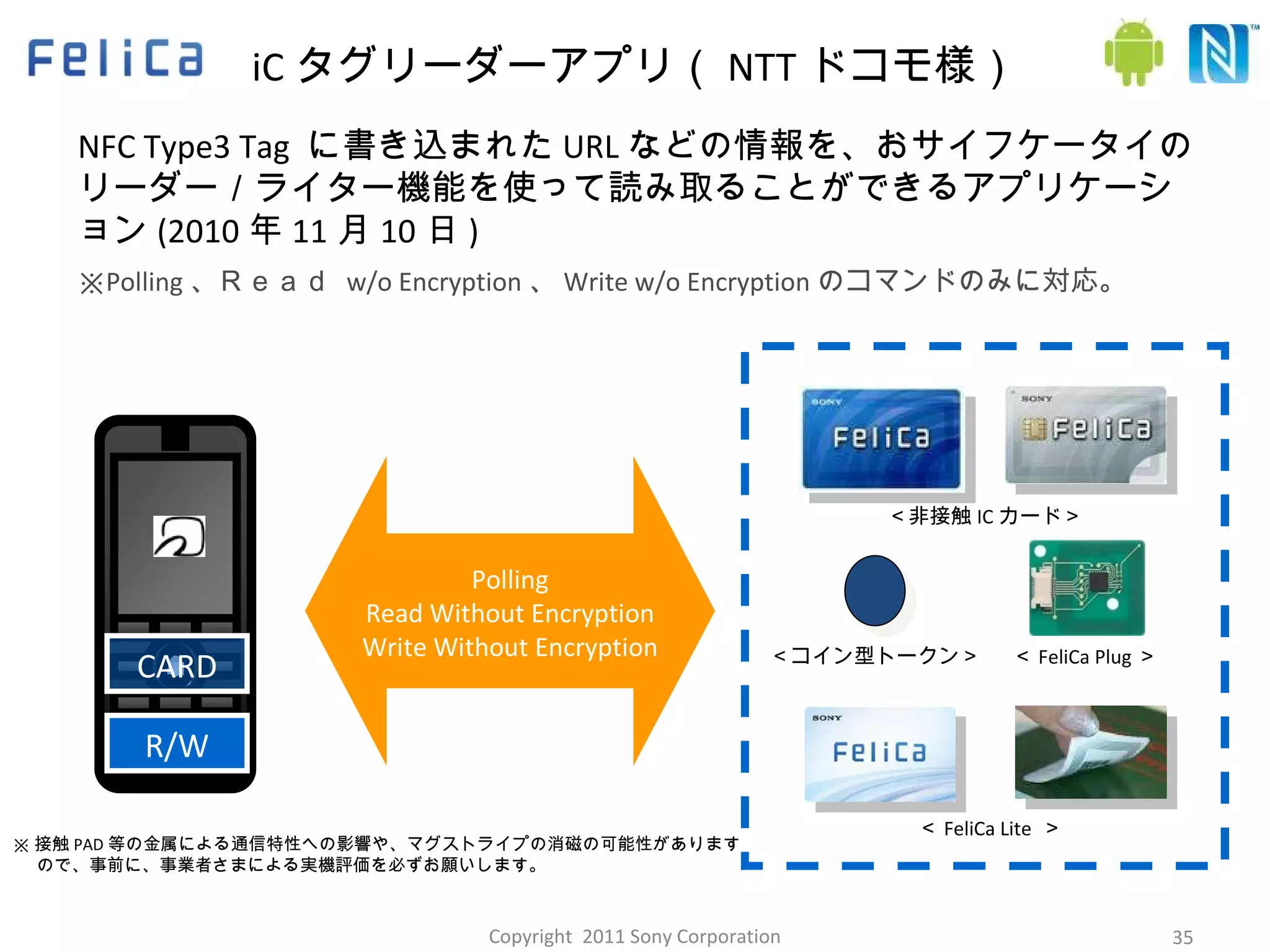 iC タグリーダーアプリ（ NTT ドコモ様） NFC Type3 Tag  に書き込まれた URL などの情報を、おサイフケータイのリーダー／ライター機能を使って読み取ることができるアプリケーション (2010 年 11 月 10 日 ) Polling Read Without Encryption Write Without Encryption ＜非接触 IC カード＞ ＜コイン型トークン＞ ＜ FeliCa Lite  ＞ ※ Polling 、Ｒｅａｄ  w/o Encryption 、 Write w/o Encryption のコマンドのみに対応。 ※ 接触 PAD 等の金属による通信特性への影響や、マグストライプの消磁の可能性があります ので、事前に、事業者さまによる実機評価を必ずお願いします。 ＜ FeliCa Plug ＞ Copyright  2011 Sony Corporation CARD R/W 