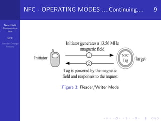 Near Field
Communica-
tion
NFC
Jeevan George
Antony
NFC - OPERATING MODES ....Continuing.... 9
Figure 3: Reader/Writer Mode
 