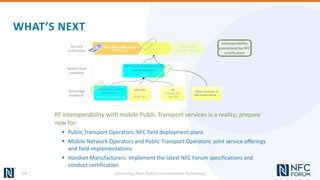WHAT’S NEXT
RF interoperability with mobile Public Transport services is a reality; prepare
now for:
 Public Transport Operators: NFC field deployment plans
 Mobile Network Operators and Public Transport Operators: joint service offerings
and field implementations
 Handset Manufacturers: Implement the latest NFC Forum specifications and
conduct certification
Interoperability
guaranteed by NFC
certification
14 Advancing Near Field Communication Technology
 
