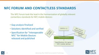 NFC FORUM AND CONTACTLESS STANDARDS
The NFC Forum took the lead in the harmonization of globally relevant
contactless standards for NFC mobile devices:
• Gap analysis finalized
• Solutions identified and verified
• Specification for “Interoperable
NFC” for Mobile Devices
released and published
6 Advancing Near Field Communication Technology
 