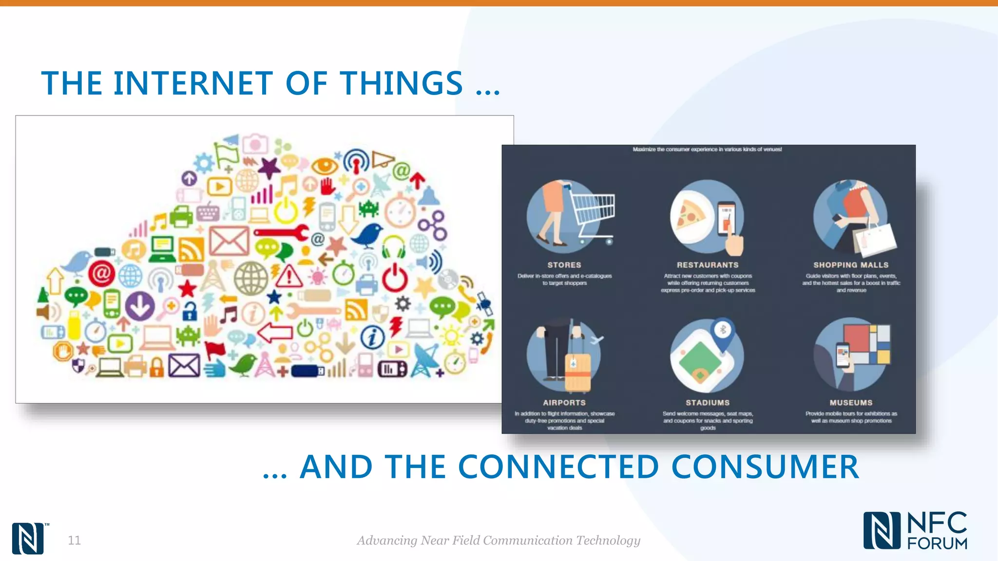 THE INTERNET OF THINGS ...
Advancing Near Field Communication Technology11
... AND THE CONNECTED CONSUMER
 