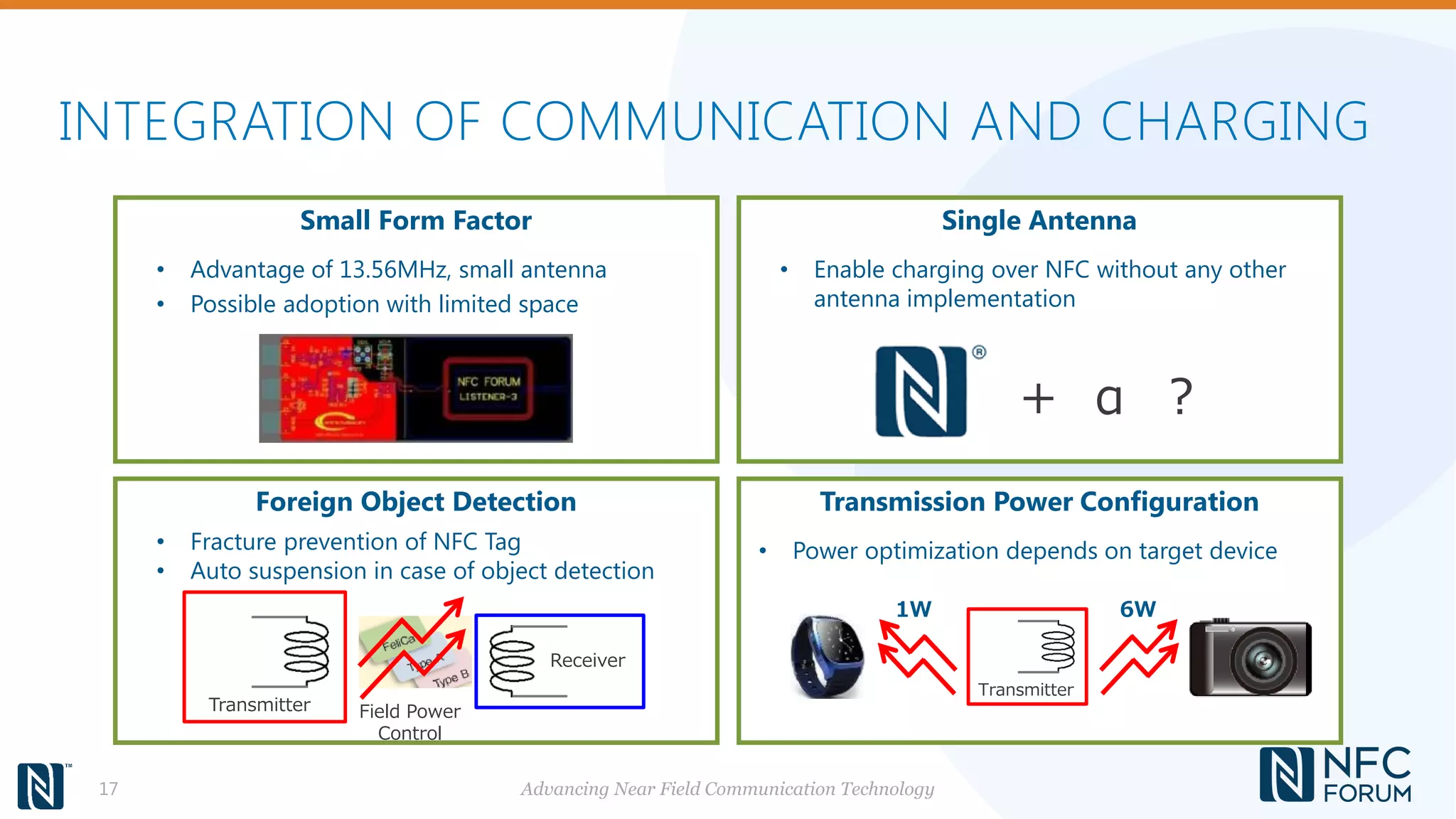 Small Form Factor
• Advantage of 13.56MHz, small antenna
• Possible adoption with limited space
Single Antenna
• Enable charging over NFC without any other
antenna implementation
Foreign Object Detection
• Fracture prevention of NFC Tag
• Auto suspension in case of object detection
Transmission Power Configuration
• Power optimization depends on target device
INTEGRATION OF COMMUNICATION AND CHARGING
17
Field Power
Control
Receiver
Transmitter
Transmitter
6W1W
＋ α ？
Advancing Near Field Communication Technology
 