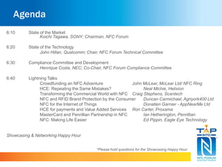 Agenda
6:10 State of the Market
Koichi Tagawa, SONY; Chairman, NFC Forum
6:20 State of the Technology
John Hillan, Qualcomm; Chair, NFC Forum Technical Committee
6:30 Compliance Committee and Development
Henrique Costa, NEC; Co-Chair, NFC Forum Compliance Committee
6:40 Lightning Talks
Crowdfunding an NFC Adventure John McLear, McLear Ltd/ NFC Ring
HCE: Repeating the Same Mistakes? Neal Michie, Helixion
Transforming the Commercial World with NFC Craig Stephens, Scantech
NFC and RFID Brand Protection by the Consumer Duncan Carmichael, Agriyork400 Ltd
NFC for the Internet of Things Donatien Garnier - AppNearMe Ltd
HCE for payments and Value Added Services Ron Carter, Proxama
MasterCard and Penrillian Partnership in NFC Ian Hetherington, Penrillian
NFC: Making Life Easier Ed Pippin, Eagle Eye Technology
Showcasing & Networking Happy Hour
*Please hold questions for the Showcasing Happy Hour
 
