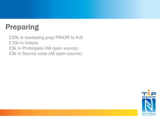 Preparing
£20k in marketing prep PRIOR to K/S
£10k in Videos
£5k in Prototypes (All open source)
£5k in Source code (All open source)
 
