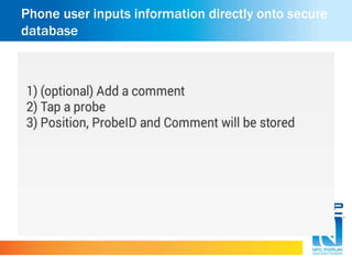 Phone user inputs information directly onto secure
database
 