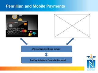 Penrillian and Mobile Payments
a/c management app server
PrePay Solutions Financial Backend
 