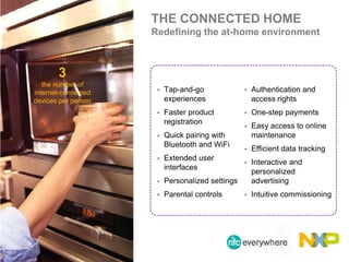 THE CONNECTED HOME
Redefining the at-home environment
 Tap-and-go
experiences
 Faster product
registration
 Quick pairing with
Bluetooth and WiFi
 Extended user
interfaces
 Personalized settings
 Parental controls
 Authentication and
access rights
 One-step payments
 Easy access to online
maintenance
 Efficient data tracking
 Interactive and
personalized
advertising
 Intuitive commissioning
12.
3
the number of
internet-connected
devices per person
 