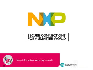 More information: www.nxp.com/nfc
20.
 