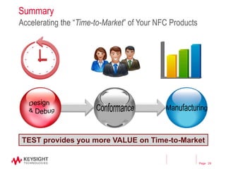 Page
Summary
Accelerating the “Time-to-Market” of Your NFC Products
29
TEST provides you more VALUE on Time-to-Market
 
