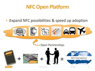 NFC Open Platform
2015/06/02Ching-Ting Huang 34
▪ Expand NFC possibilities & speed up adoption
NFC NFC Everywhere
Open Partnerships
 