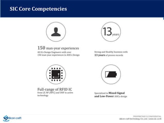 SIC Core Competencies
 