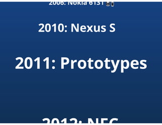 NFC Android Introduction