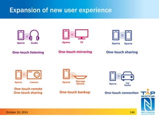 Expansion of new user experience 
October 10, 2014 146 
 