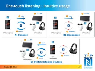One-touch listening : intuitive usage 
Touch 
NFC smartphone NFC products 
A) Connect 
Power ON 
Touch 
Disconnect 
NFC smartphone NFC products 
B) Disconnect 
Power OFF 
NFC 
smartphone 
Power ON 
NFC products 
Touch 
Disconnect 
C) Switch listening devices 
October 10, 2014 147 
 