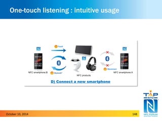 One-touch listening : intuitive usage 
NFC smartphone B 
NFC products 
Disconnect 
NFC smartphone A 
Touch 
D) Connect a new smartphone 
October 10, 2014 148 
 