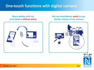 One-touch functions with digital camera 
Set my smartphone easily to use 
shutter release of my camera 
Share photos with my 
smartphone without stress 
October 10, 2014 150 
 