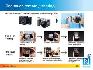 One-touch remote / sharing 
One-touch 
remote 
Switch the camera to 
shooting mode and 
touch the smartphone 
Press a shutter button on 
the smartphone application 
The photo is automatically 
transferred to the 
smartphone 
One-touch 
sharing 
Display a photo on the 
camera 
Touch the smartphone The photo is transferred 
to the smartphone 
One touch connects to smartphones or tablets through Wi-Fi 
October 10, 2014 151 
 