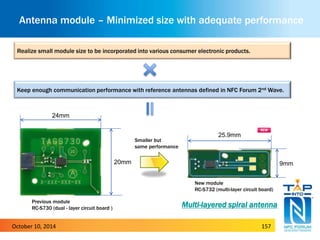 Antenna module – Minimized size with adequate performance 
Realize small module size to be incorporated into various consumer electronic products. 
Keep enough communication performance with reference antennas defined in NFC Forum 2nd Wave. 
24mm 
20mm 
Previous module 
RC-S730 (dual - layer circuit board ) 
25.9mm 
October 10, 2014 157 
9mm 
New module 
RC-S732 (multi-layer circuit board) 
Multi-layered spiral antenna 
Smaller but 
same performance 
 