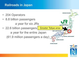 Railroads in Japan 
• 204 Operators 
• 8.8 billion passengers 
a year for six JRs 
• 22.6 billion passengers 
Greater Tokyo area 
a year for the entire Japan 
(61.9 million passengers a day) 
 