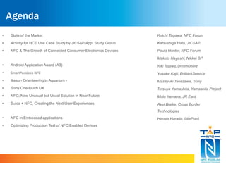 Agenda 
• State of the Market 
• Activity for HCE Use Case Study by JICSAP/App. Study Group 
• NFC & The Growth of Connected Consumer Electronics Devices 
• Android Application Award (A3) 
• SmartPassLock NFC 
• Ikesu - Orienteering in Aquarium - 
• Sony One-touch UX 
• NFC; Now Unusual but Usual Solution in Near Future 
• Suica + NFC, Creating the Next User Experiences 
• NFC in Embedded applications 
• Optimizing Production Test of NFC Enabled Devices 
Koichi Tagawa, NFC Forum 
Katsushige Hata, JICSAP 
Paula Hunter, NFC Forum 
Makoto Hayashi, Nikkei BP 
Yuki Tazawa, DreamOnline 
Yusuke Kajii, BrilliantService 
Masayuki Takezawa, Sony 
Tetsuya Yamashita, Yamashita Project 
Moto Yamana, JR East 
Axel Bialke, Cross Border 
Technologies 
Hiroshi Harada, LitePoint 
 
