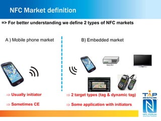 NFC Market definition 
=> For better understanding we define 2 types of NFC markets 
A ) Mobile phone market B) Embedded market 
 Usually initiator 
 Sometimes CE 
 2 target types (tag & dynamic tag) 
 Some application with initiators 
 