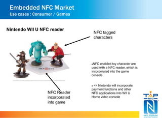 Embedded NFC Market 
Use cases : Consumer / Games 
Nintendo WII U NFC reader 
NFC tagged 
characters 
NFC enabled toy character are 
used with a NFC reader, which is 
incorporated into the game 
console 
 => Nintendo will incorporate 
payment functions and other 
NFC applications into WII U 
Home video console 
NFC Reader 
incorporated 
into game 
 