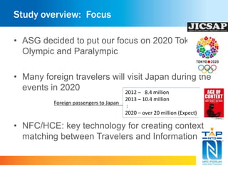 Study overview: Focus 
• ASG decided to put our focus on 2020 Tokyo 
Olympic and Paralympic 
• Many foreign travelers will visit Japan during the 
events in 2020 
2012 – 8.4 million 
2013 – 10.4 million 
: 
2020 – over 20 million (Expect) 
Foreign passengers to Japan 
• NFC/HCE: key technology for creating context 
matching between Travelers and Information 
 