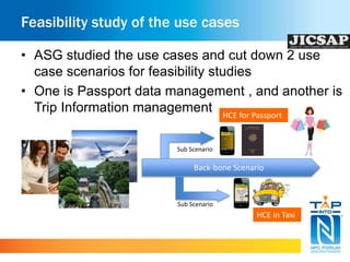 Feasibility study of the use cases 
• ASG studied the use cases and cut down 2 use 
case scenarios for feasibility studies 
• One is Passport data management , and another is 
Trip Information management 
Back-bone Scenario 
Sub Scenario 
HCE in Taxi 
Sub Scenario 
HCE for Passport 
 