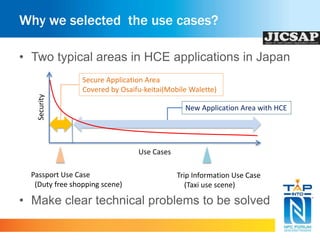 Why we selected the use cases? 
• Two typical areas in HCE applications in Japan 
Security 
Secure Application Area 
Covered by Osaifu-keitai(Mobile Walette) 
Use Cases 
New Application Area with HCE 
Passport Use Case 
(Duty free shopping scene) 
Trip Information Use Case 
(Taxi use scene) 
• Make clear technical problems to be solved 
 