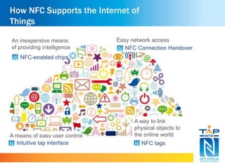 How NFC Supports the Internet of 
Things 
An inexpensive means 
of providing intelligence 
Easy network access 
NFC Connection Handover 
A way to link 
physical objects to 
NFC-enabled chips 
A means of easy user control the online world 
Intuitive tap interface NFC tags 
 
