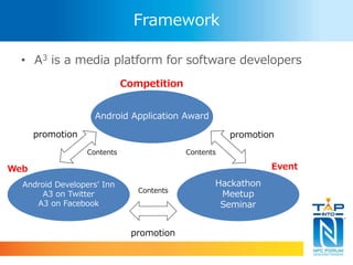 Framework 
• A3 is a media platform for software developers 
Android Application Award 
Android Developers’ Inn 
A3 on Twitter 
A3 on Facebook 
promotion 
Hackathon 
Meetup 
Seminar 
Contents 
promotion 
Web 
Competition 
Event 
Contents Contents 
promotion 
 