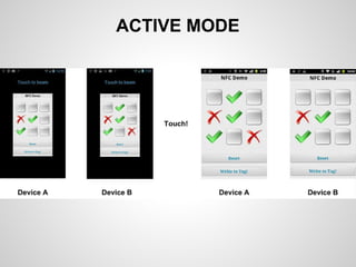 ACTIVE MODE

 