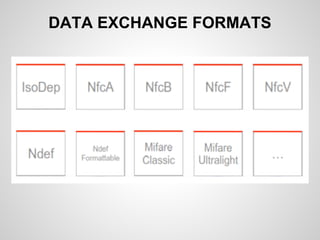 DATA EXCHANGE FORMATS

 