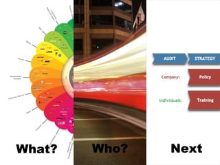 What?

Who?

Next
http://theconversationprism.com/

Kent Bye

 