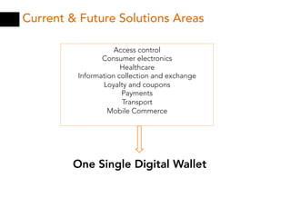 Current & Future Solutions Areas

                    Access control
                Consumer electronics
                      Healthcare
         Information collection and exchange
                Loyalty and coupons
                      Payments
                      Transport
                  Mobile Commerce




        One Single Digital Wallet
 