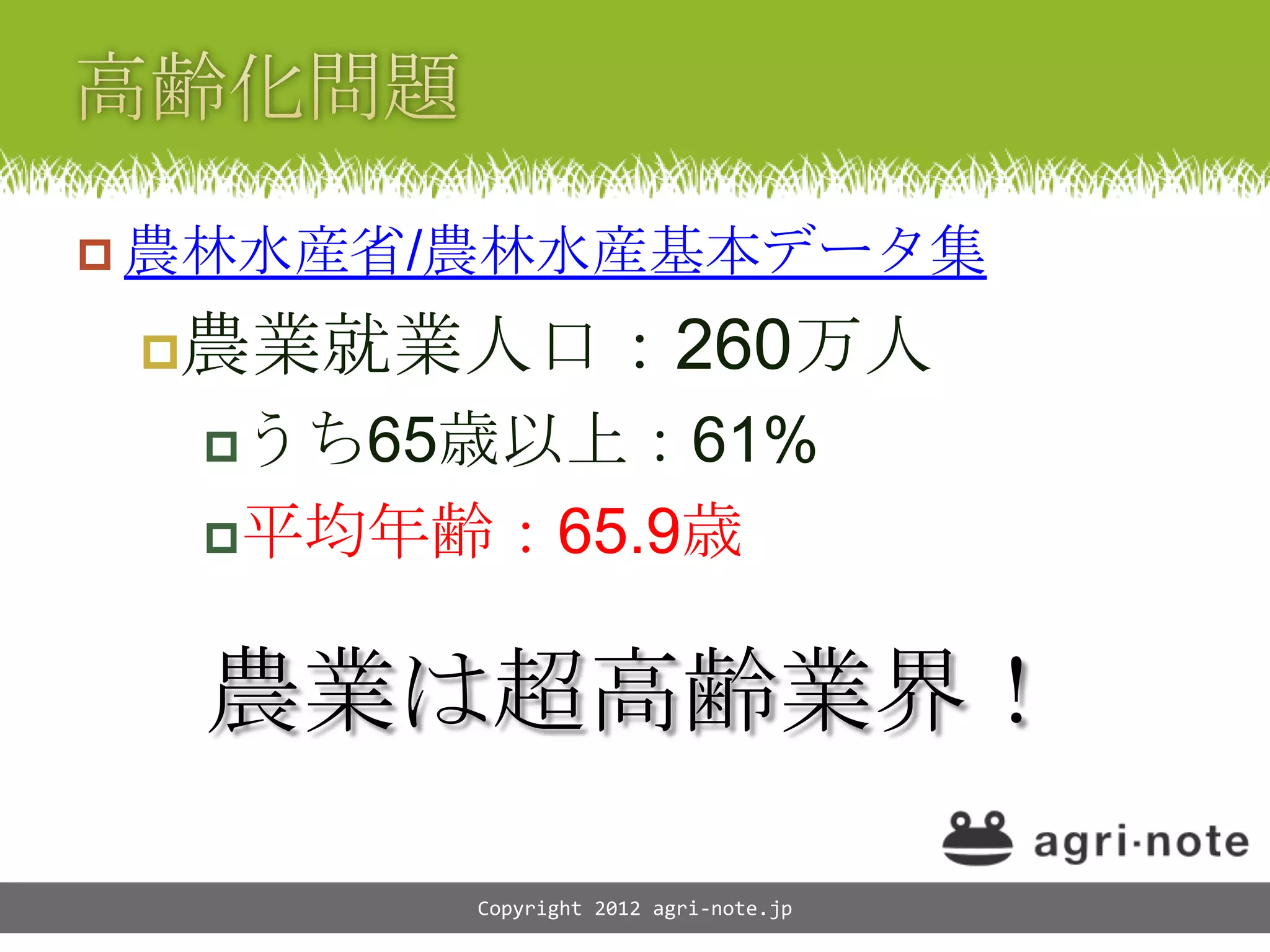  農林水産省/農林水産基本データ集

 農業就業人口：260万人

  うち65歳以上：61%

  平均年齢：65.9歳



  農業は超高齢業界！

       Copyright 2012 agri-note.jp
 